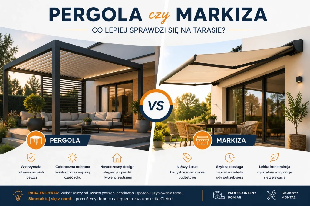 Pergola czy markiza